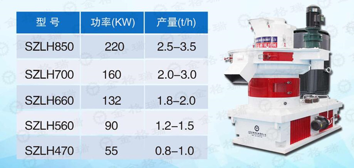 日照木屑顆粒機參數.jpg