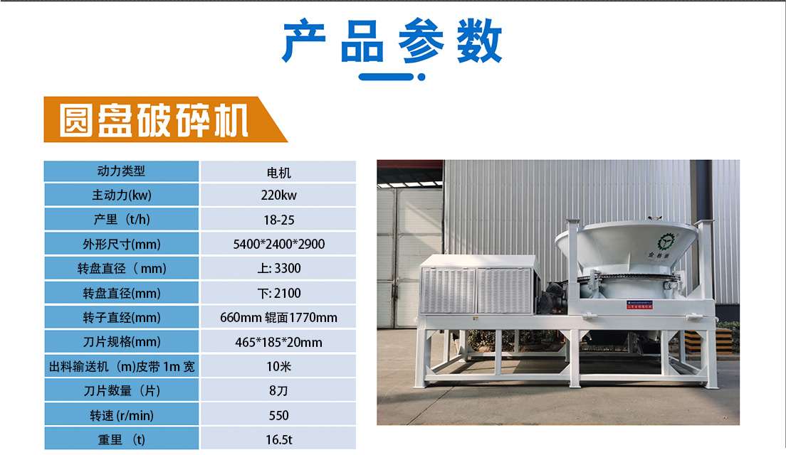 圓盤破碎機參數.jpg