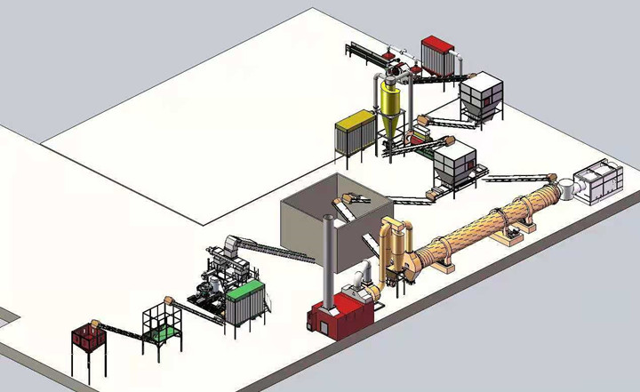 木屑顆粒機生產(chǎn)線.jpg