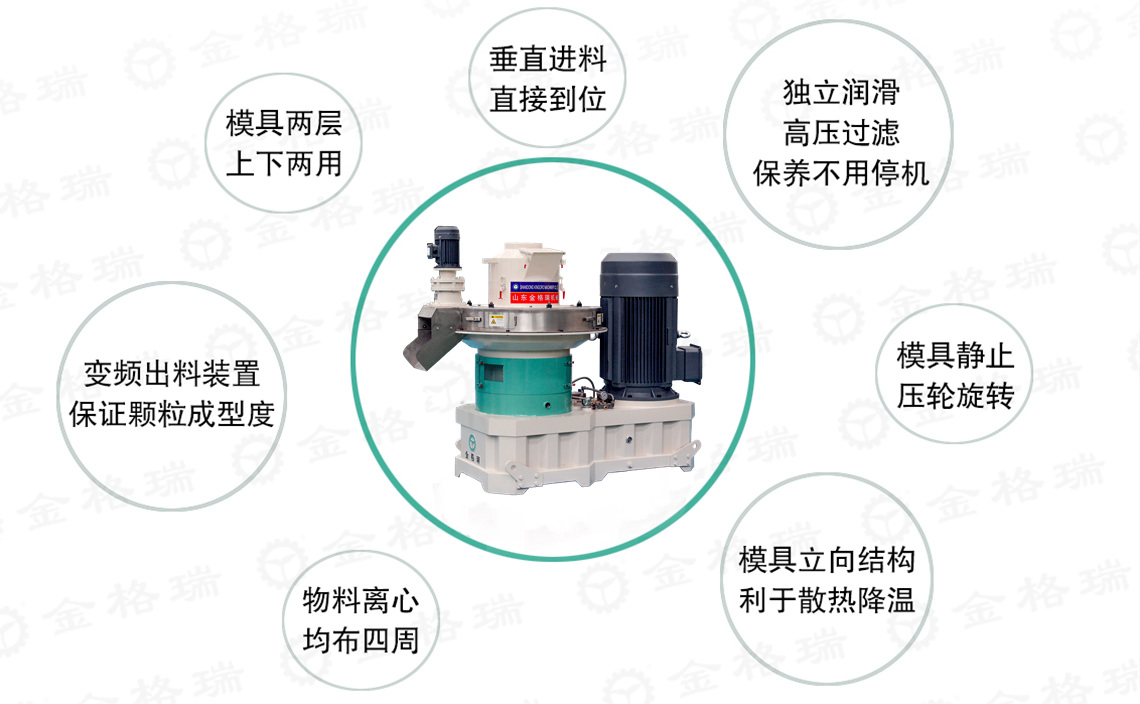 木屑秸稈顆粒機產品特點.jpg