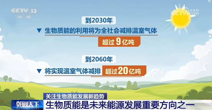 到2060年，將實現溫室氣體減排超過20億噸。.jpg